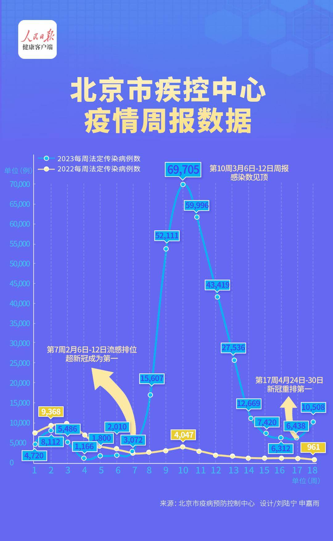疫情最新周報，學(xué)習(xí)成長中信心照亮未來之路