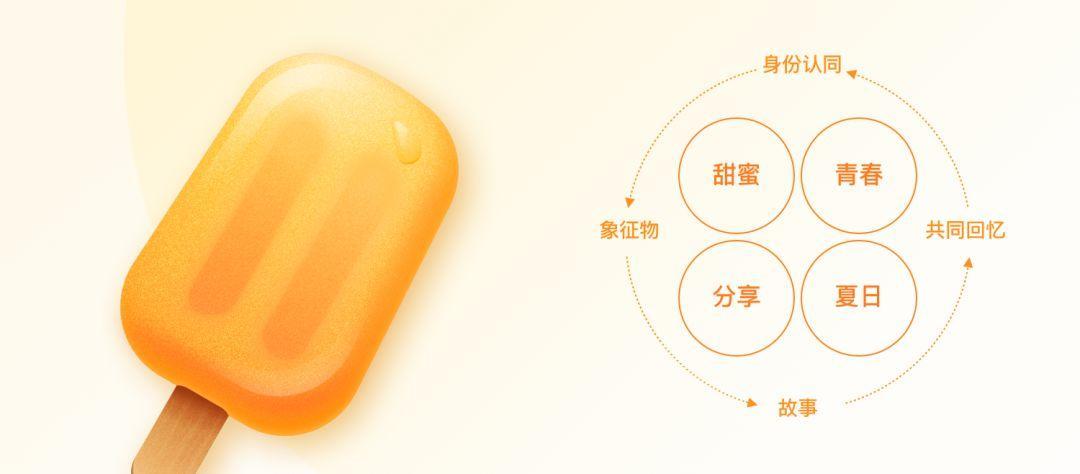 QQ最新動(dòng)態(tài)，與時(shí)俱進(jìn)，學(xué)習(xí)鑄就自信與成就之路