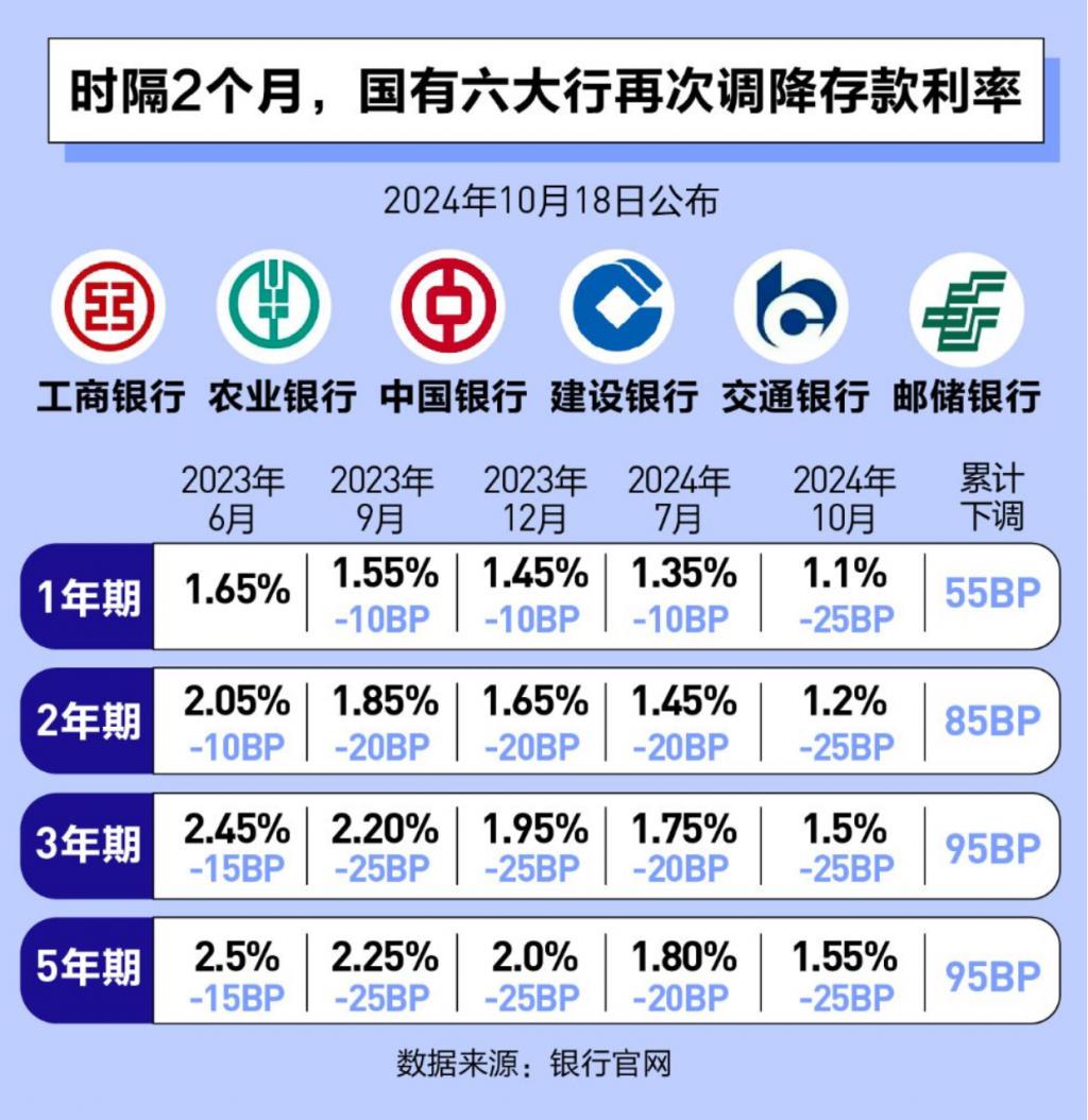 央行最新利率動態(tài)，小巷深處的金融風(fēng)景揭秘