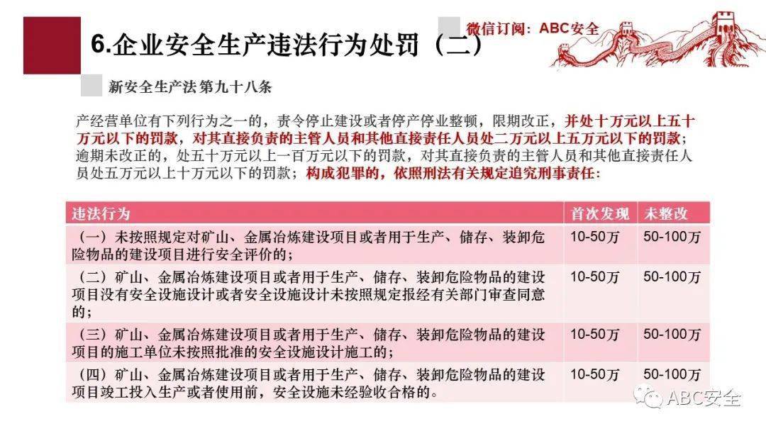 最新應(yīng)急法，構(gòu)建社會(huì)安全防線，保障公共安全與健康