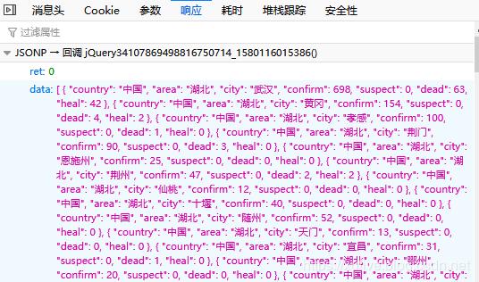 病毒最新查詢
