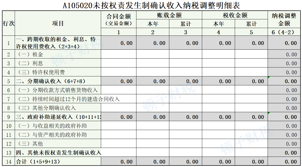 資源管理師 第120頁