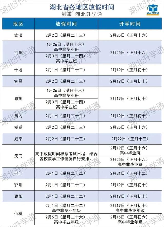 湖北最新假期