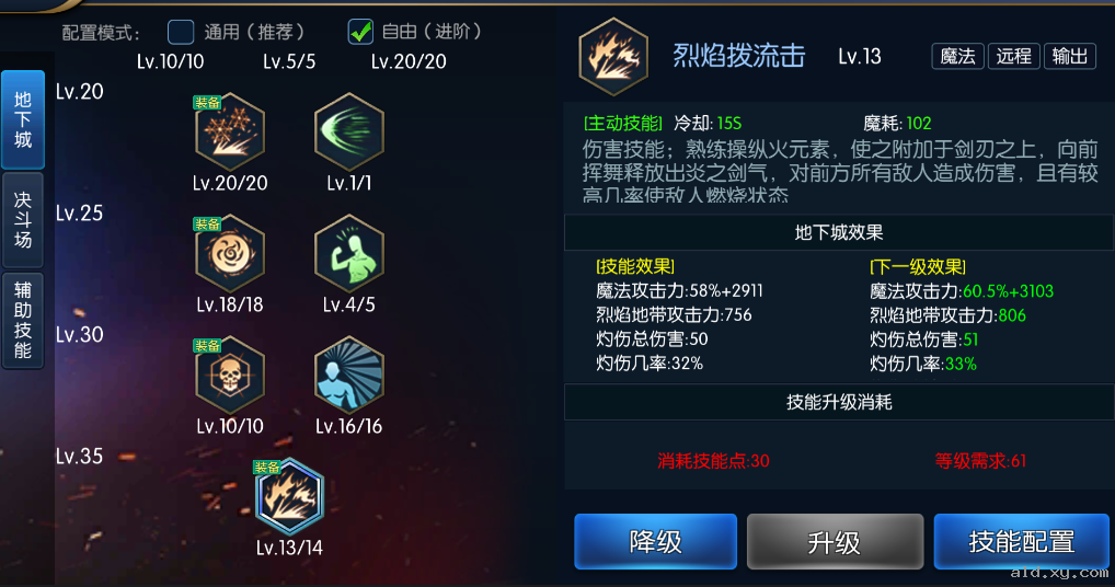 明王最新加點(diǎn),明王最新加點(diǎn)論述