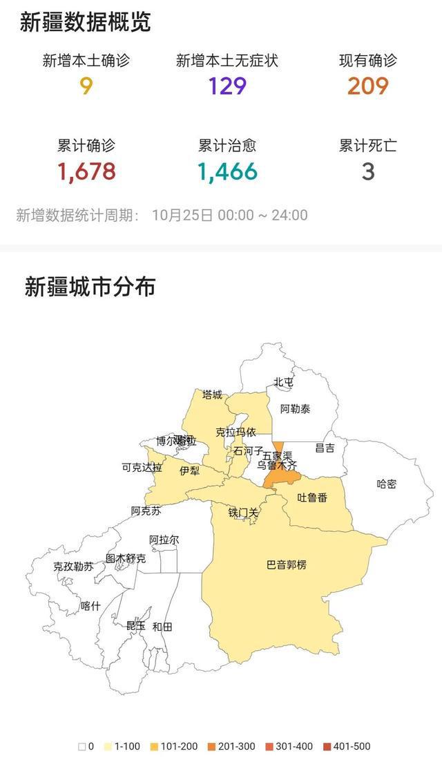 新疆疫情最新,新疆疫情最新，變化中的力量，學(xué)習(xí)帶來的自信與成就感