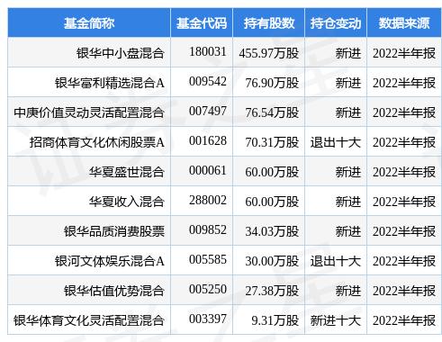 云南朝陽教育 第111頁