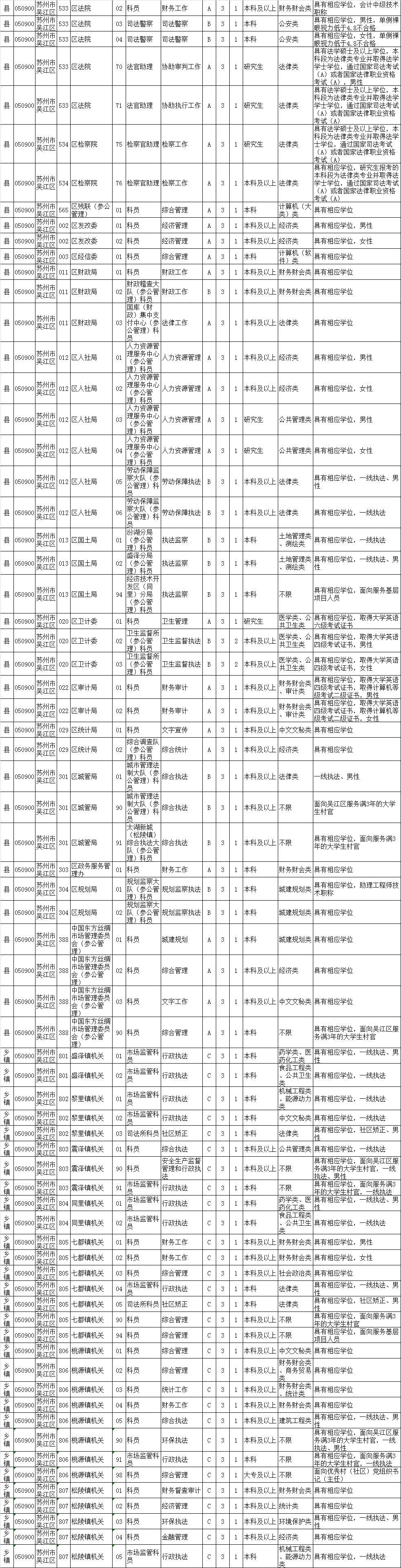 江蘇最新政策動向深度解析與觀點闡述