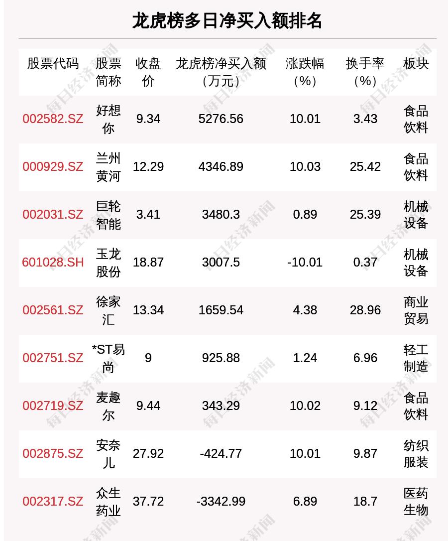美國最新抗體研究與應用步驟詳解，應用指南與進展概覽