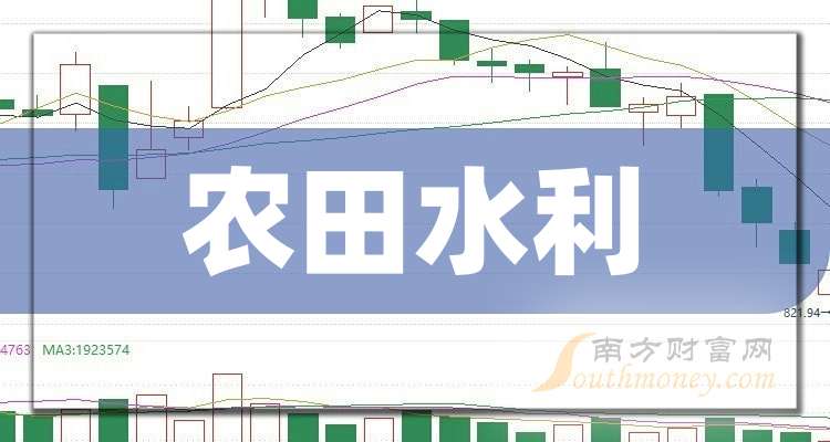 最新水利股內(nèi)的水故事揭秘