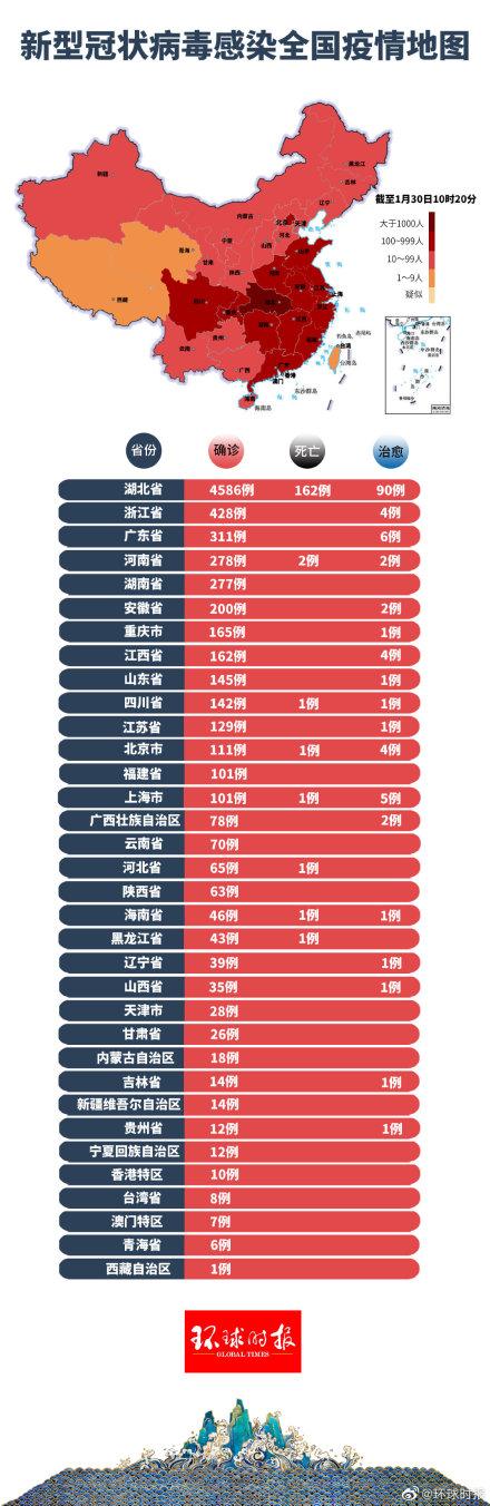 最新疫情今日動(dòng)態(tài)