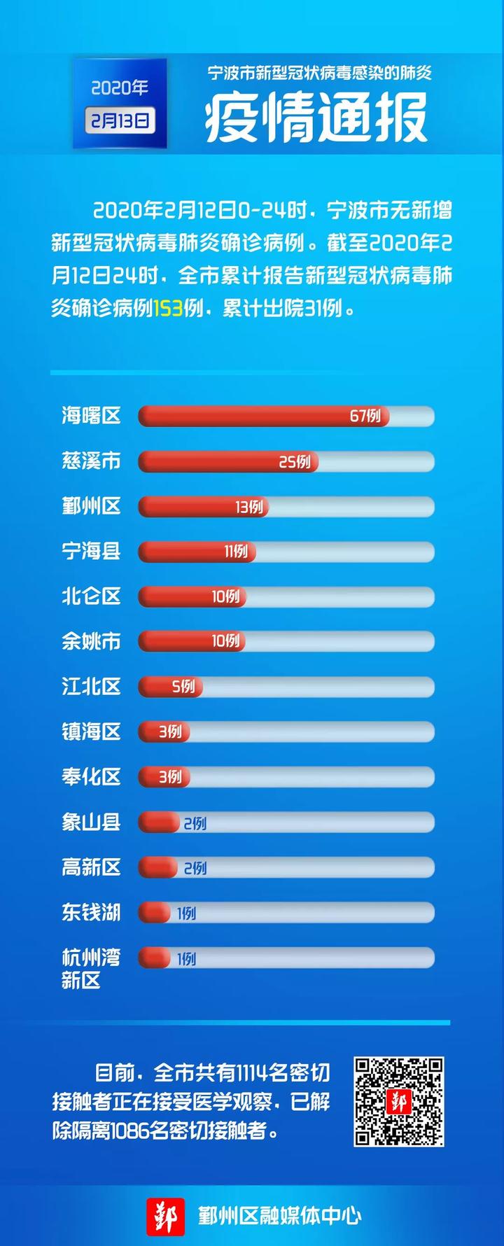 疫情最新動態(tài)更新，攜希望啟程，探索自然美景的旅程