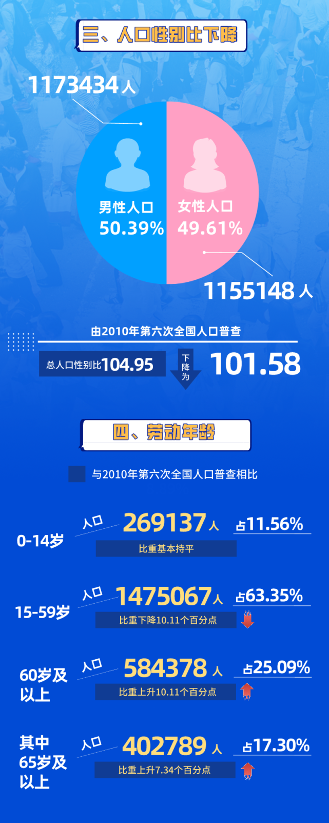第265頁(yè)
