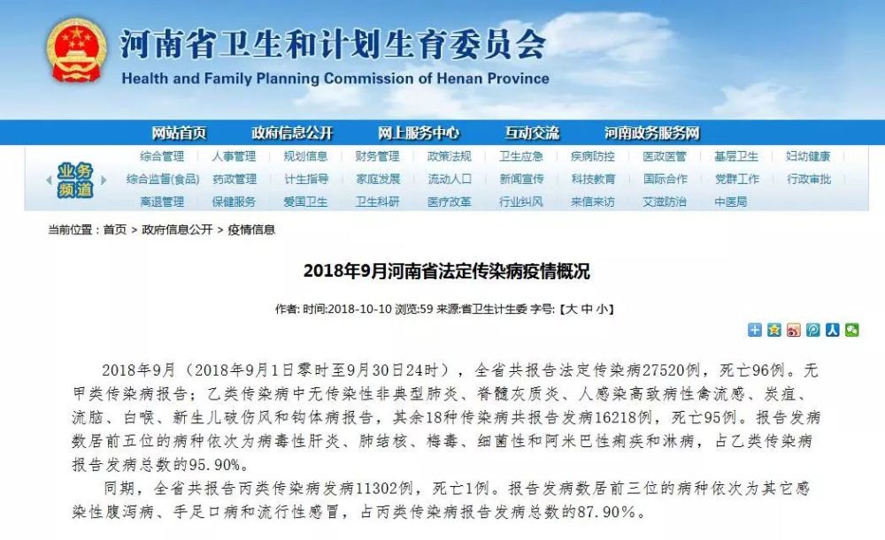 商丘最新疫情動態(tài)與情況分析