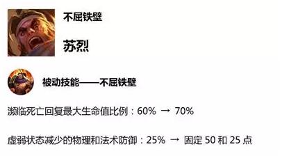 最新趙云大,最新趙云大，學(xué)習(xí)變化的力量，自信與成就感的征途