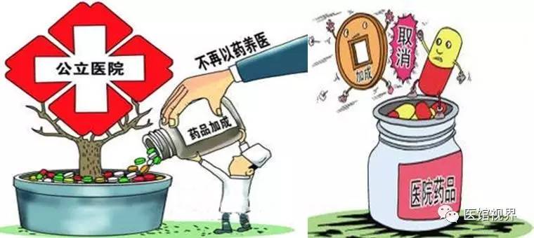 ??醫(yī)院藥品改革最新動態(tài)??