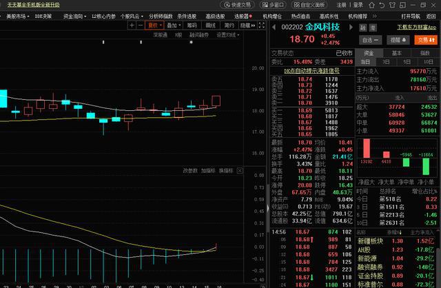 金風科技最新動態(tài)與小巷中的隱藏版特色小店揭秘