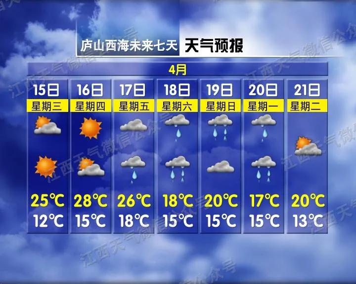 最新15天天氣預(yù)報(bào)，分析與影響探討