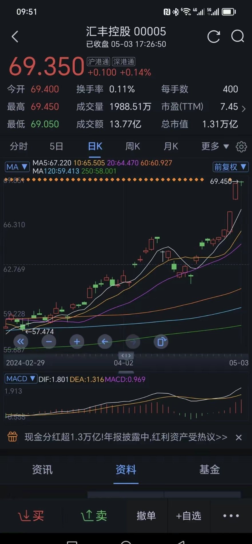 豐匯租賃最新動(dòng)態(tài)速遞??