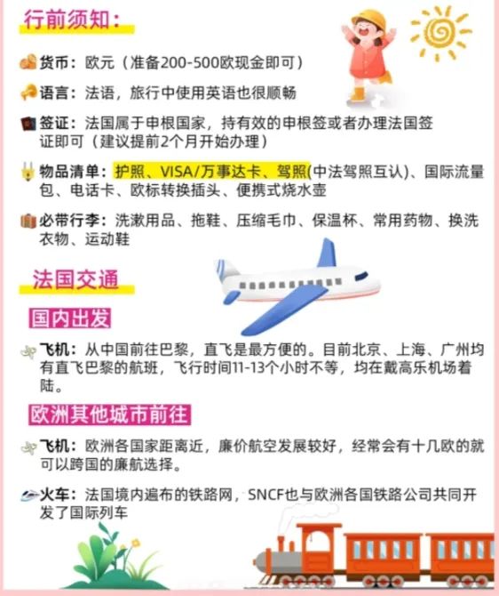 法國游最新價格動態(tài)，啟程的勇氣與變化的力量