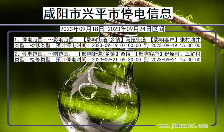 咸陽市最新停電通知，溫馨夜話與燭光友情提醒