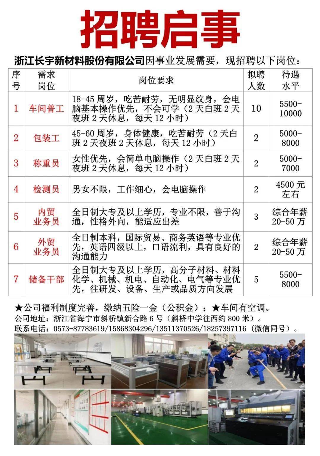 惠水在線普工招聘，時代呼喚與機(jī)遇降臨