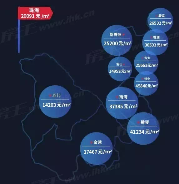 珠海美湖灣最新房價，科技與生活的完美融合體驗
