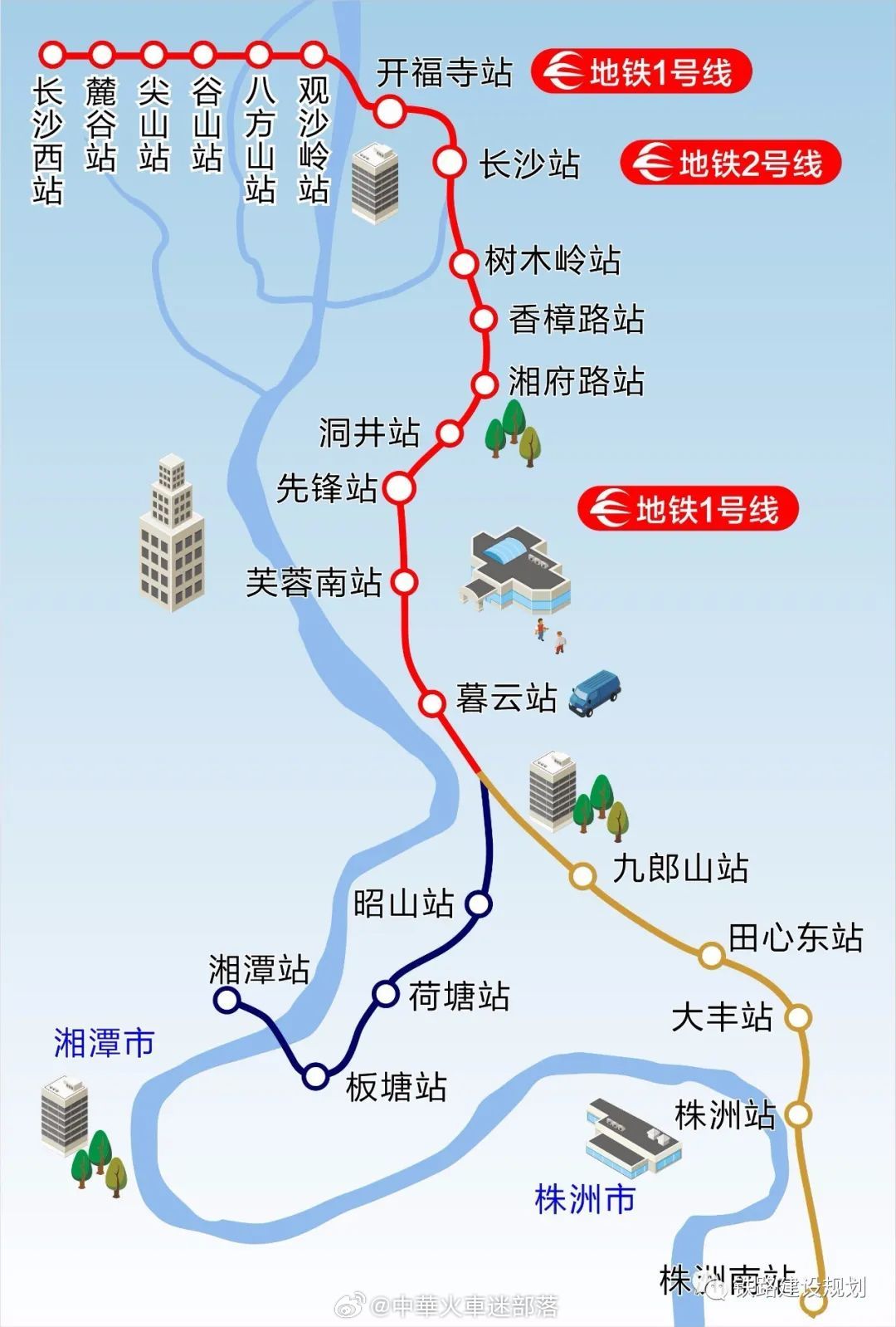 烏山聯(lián)絡(luò)線最新動(dòng)態(tài)揭曉！????