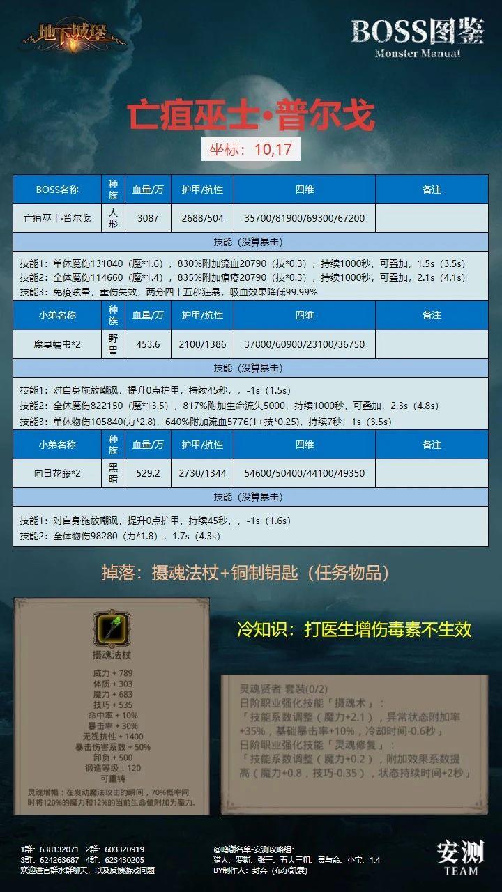 地下城堡2最新密令，尋找內(nèi)心平靜的冒險之旅