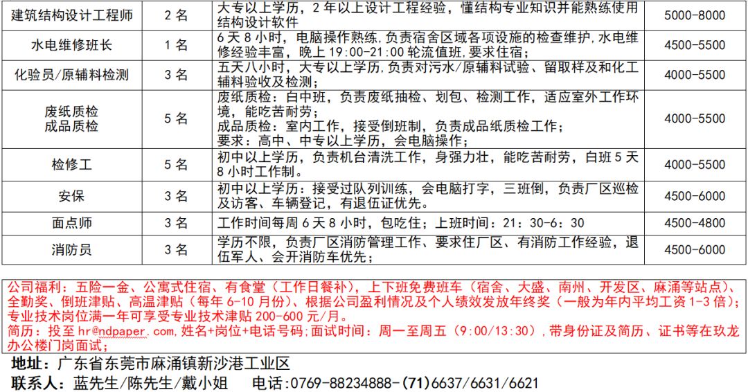 資源管理師 第20頁