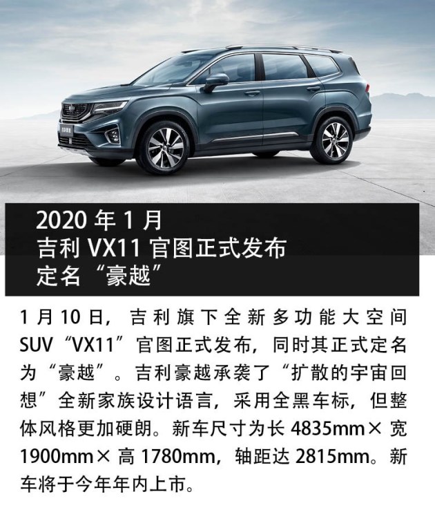 新款遠景SUV最新消息揭秘，汽車革新熱議焦點