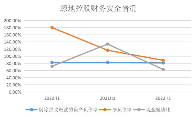 綠地控股利好消息引發(fā)小城喜悅的傳遞