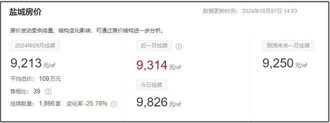 健康管理師 第5頁(yè)