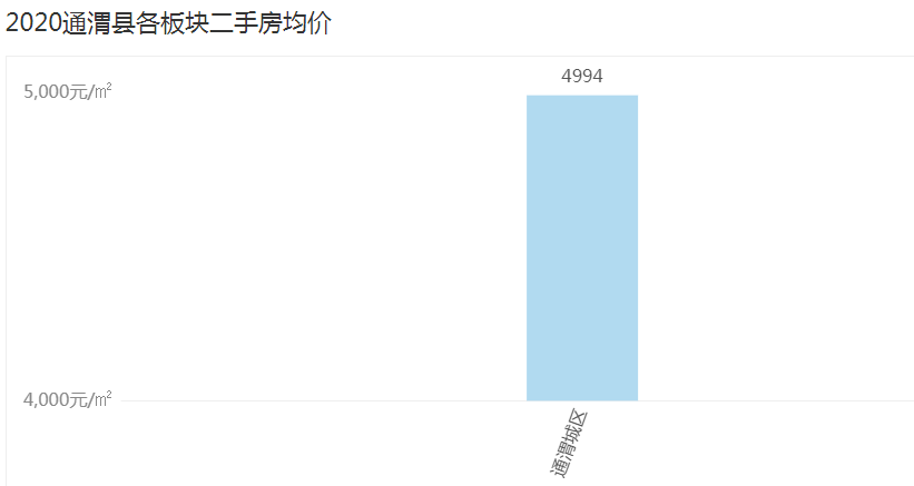 健康管理師 第4頁(yè)