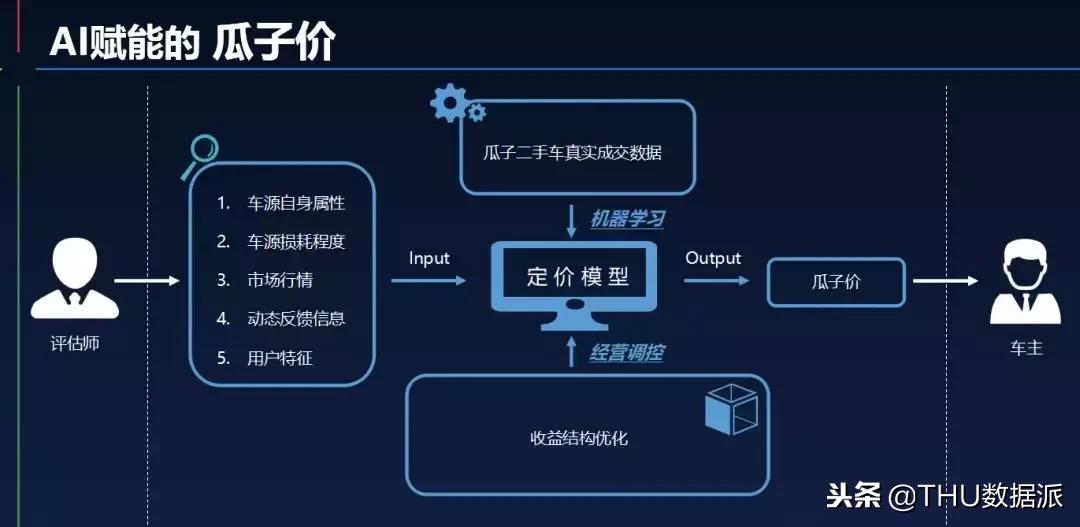 i車商最新版本下載攻略，下載步驟與指南